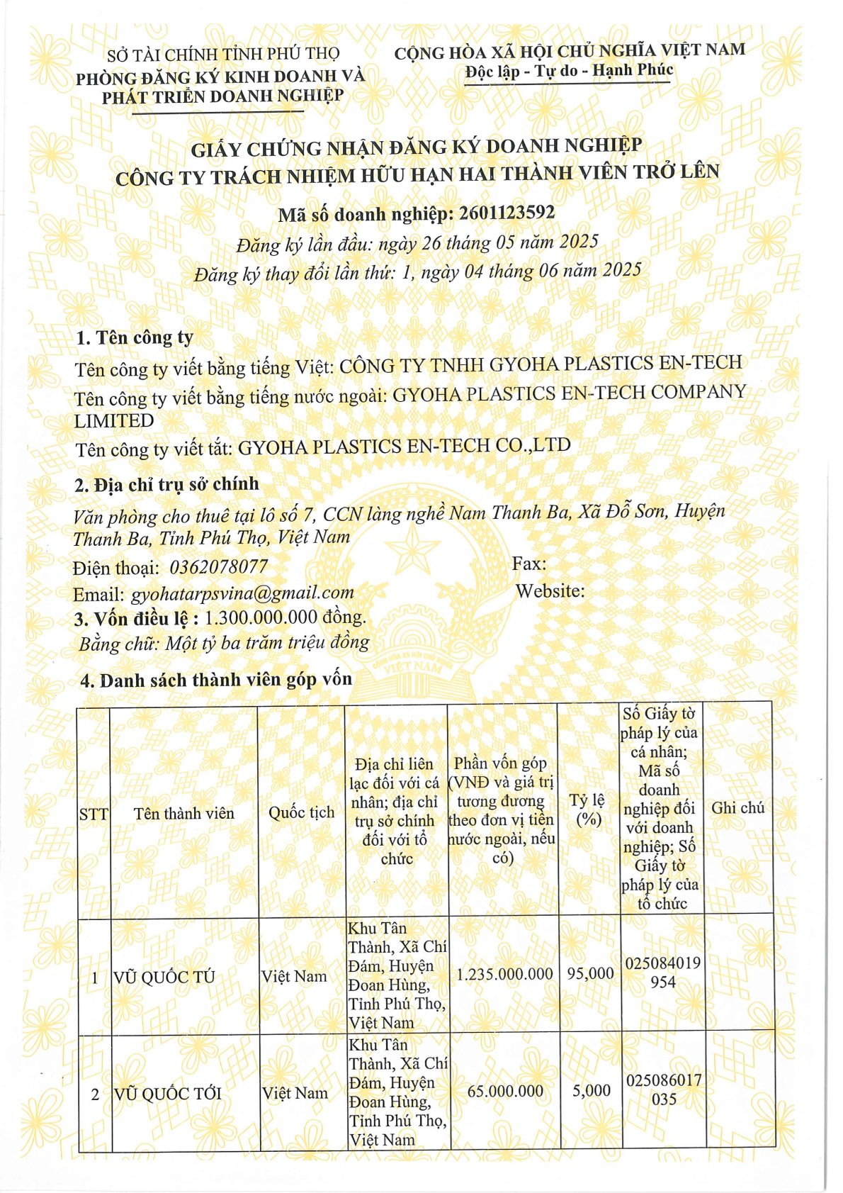 TUYỂN DỤNG NHÀ QUẢN LÝ: GIÁM ĐỐC KINH DOANH